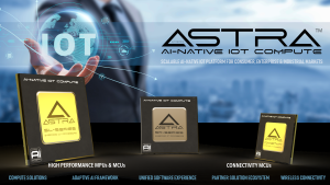 Synaptics’ Astra SL-Series embedded AI-native IoT processors.