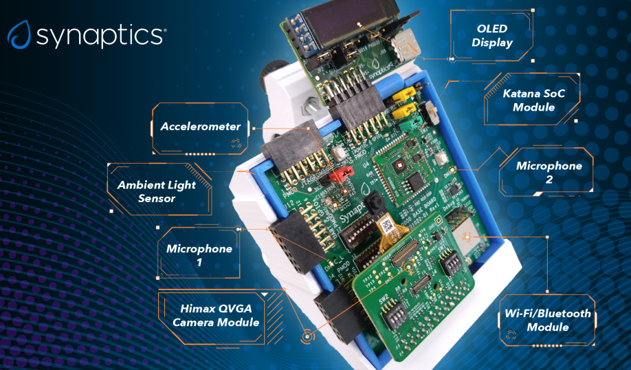 Synaptics Katana Edge AI evaluation kit