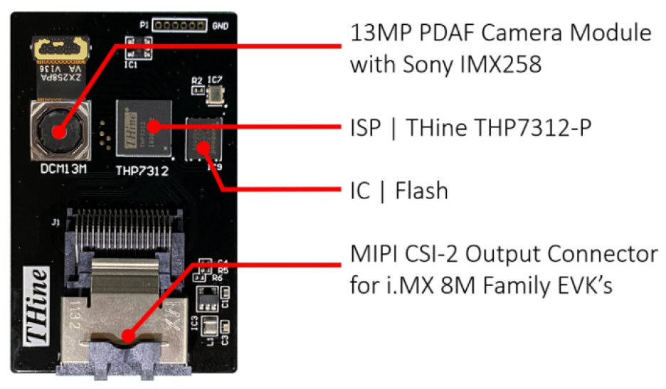 THine THSCM101 camera board