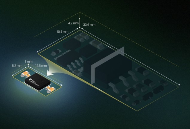 TI's UCC33420 1.5-W isolated DC/DC module.