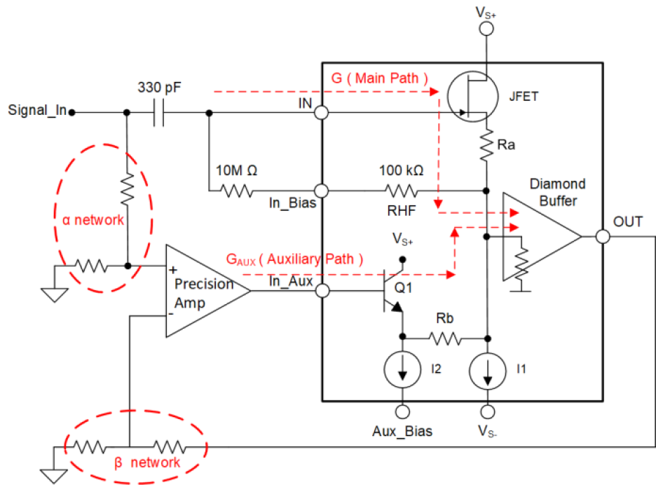 TI BUF802 buffer image schematic 