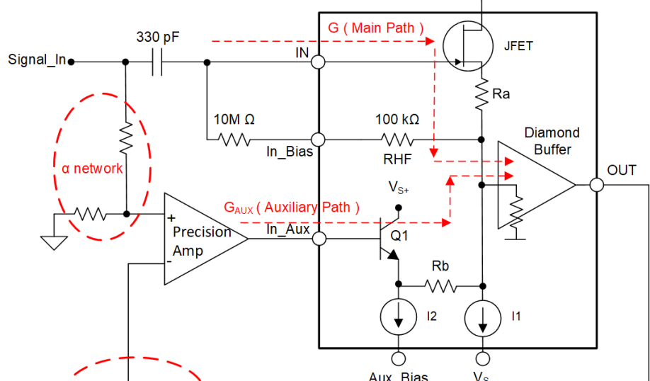 TI BUF802 buffer image schematic