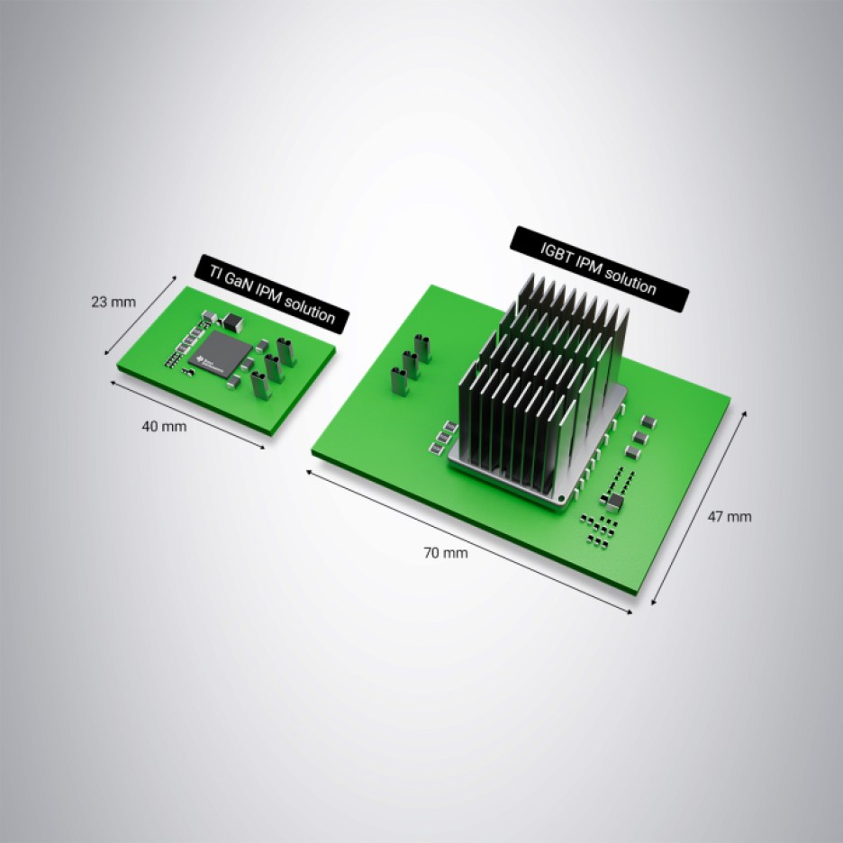 PCB size reduction of the TI DRV7308 compared to a 250-W IGBT solution.