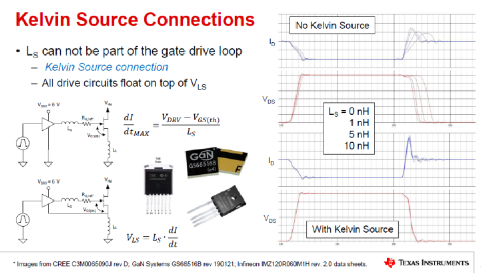 Kelvin source connections - gate driver loop