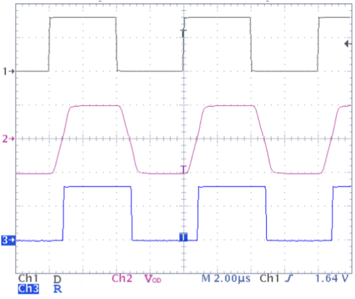 RS-485 serial communication interface example waveforms