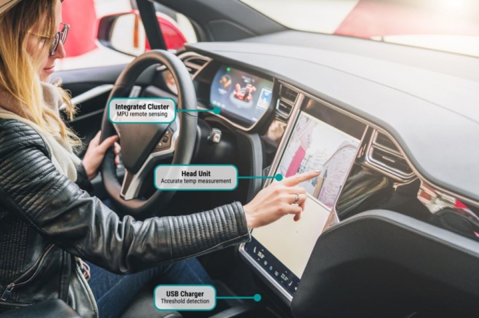 TI applications for automotive sensors