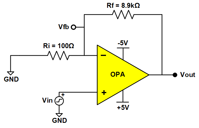 TI op amp Fig 3