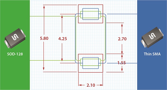 Taiwan Semiconductor RS2x fast recovery rectifiers