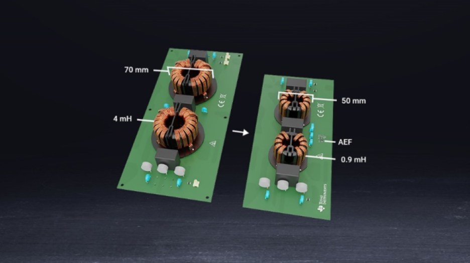 TI’s active EMI power-supply ICs.