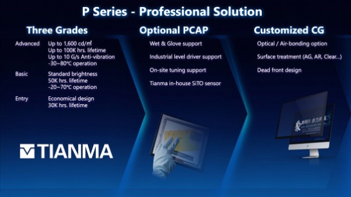 Tianma P-Series TFT-LCD modules specs