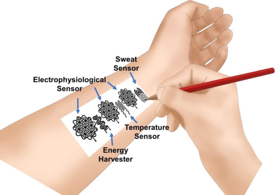 Monitor your health by drawing bioelectronics on your skin