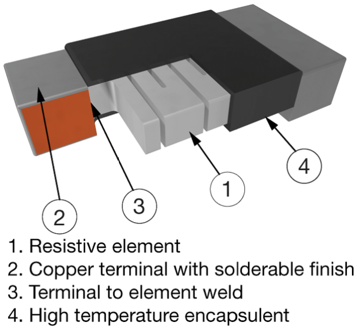 Metal Strip current sensing resistor cutaway