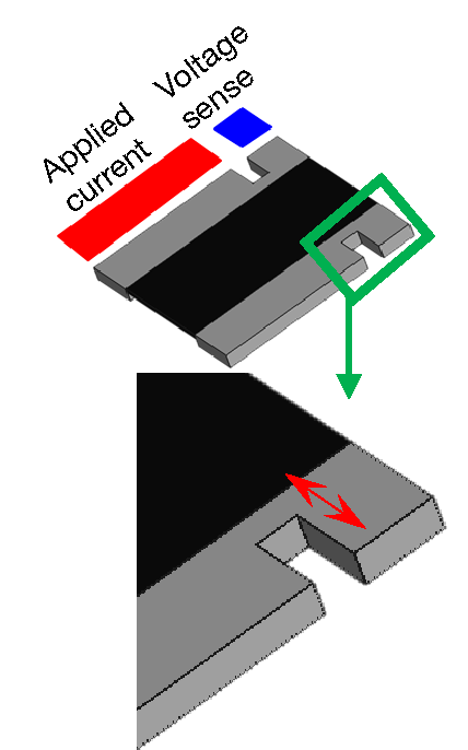 Vishay notched construction