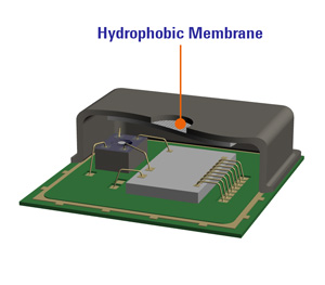 Renesas releases IP67 waterproof sensor for high-humidity environments