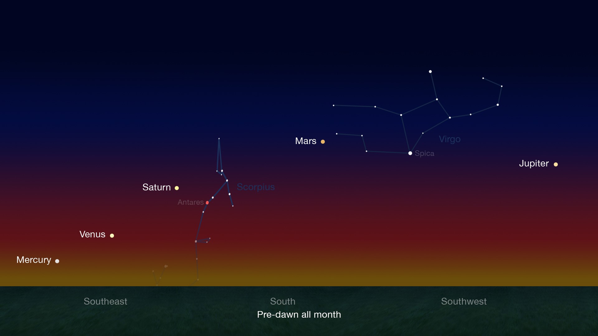 five-planet-alignment-2016-01-21