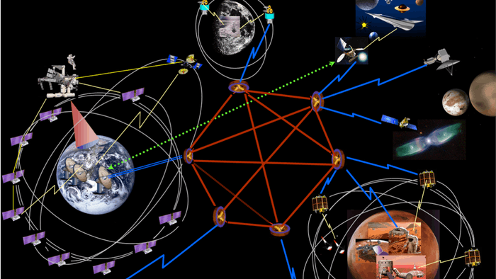 NASA_Internet_for_Solar_System