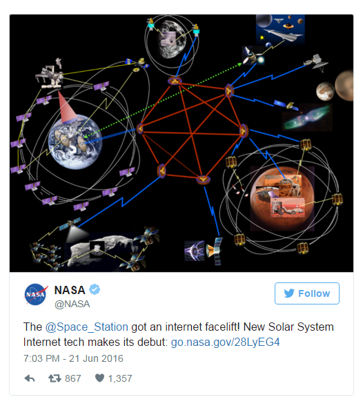 NASA_Space_Internet_Tweet