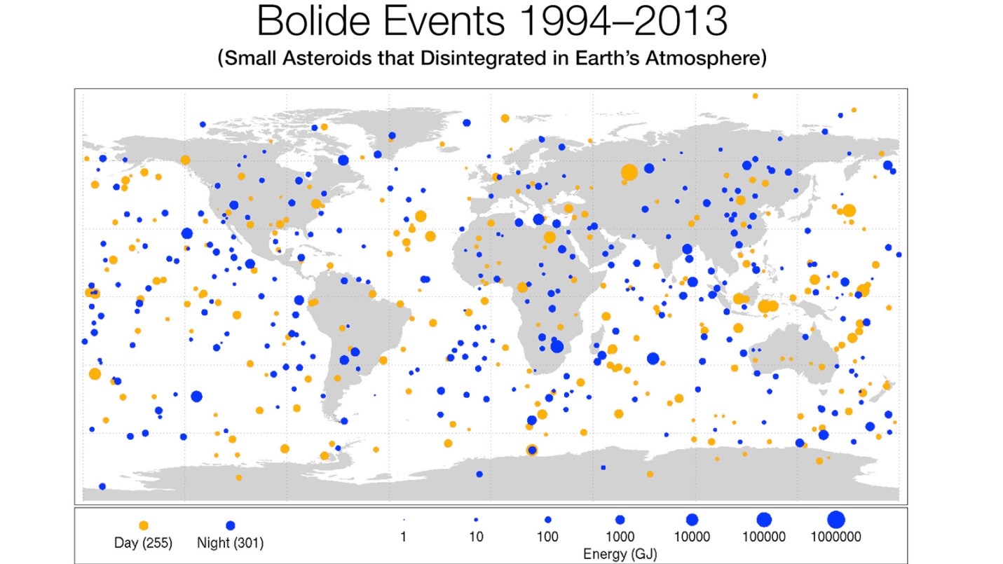 Asteroid impact zone