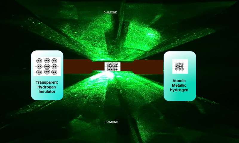 metallic-hydrogen-2