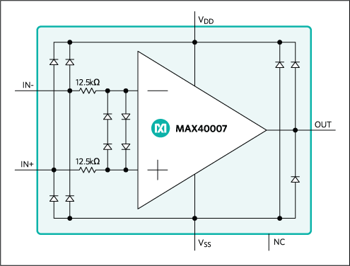 1117_Feature_Opamps_Fig-1