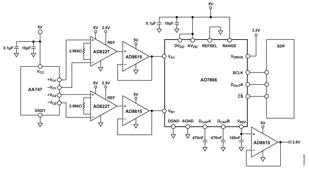 Analog Devices - CN0323 Blk Diagram