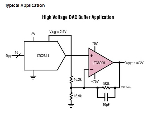 icacn16_Linear_LTC6090_mar2013