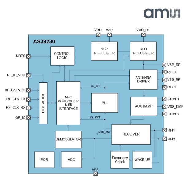 icrc_ams_apr2015_lres