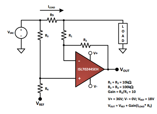 Intersil - Radiation Hardened OpAmp/ISL70244SEH