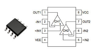 ROHM- LM358F Ground Sense Op Amp