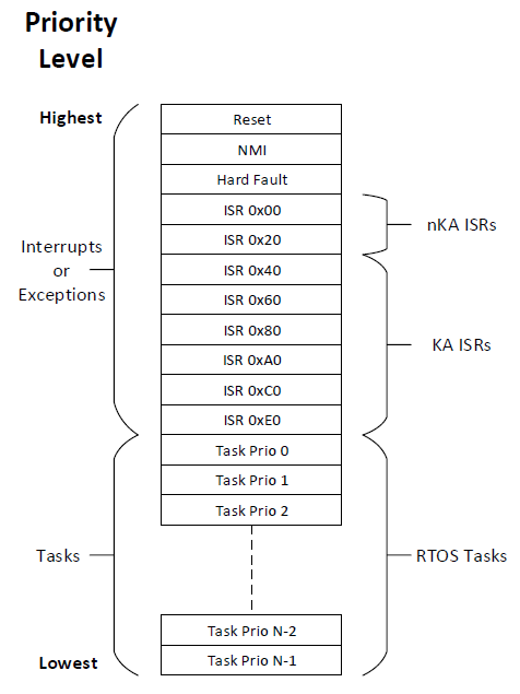 0118_Feature_OS-Software_Fig-1