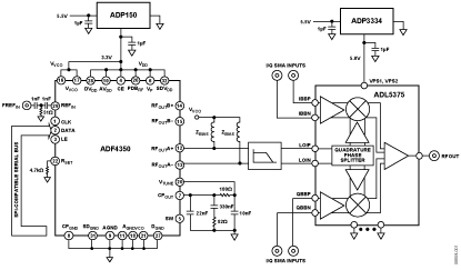 Analog Devices - CN0134 Blk Diagram