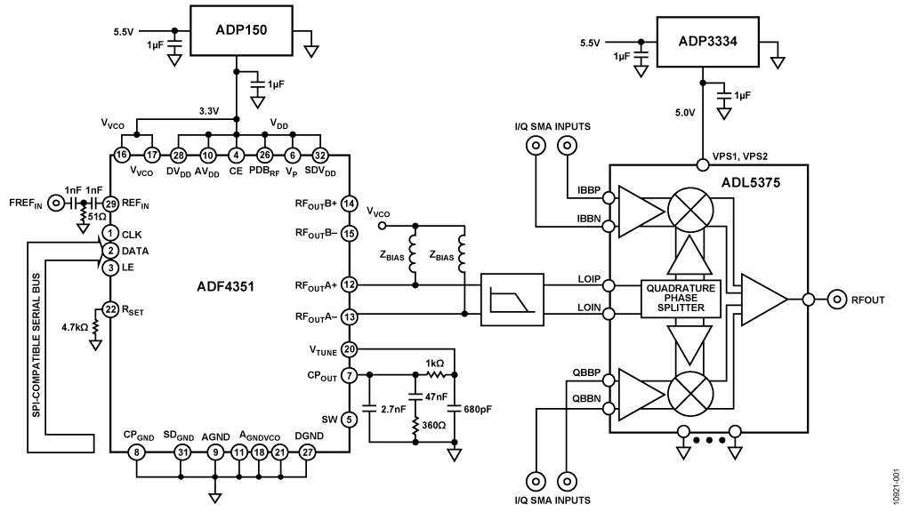 Analog Devices - CN0285 Block Diagram