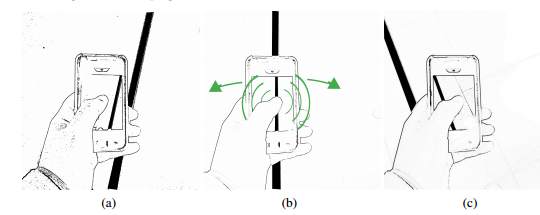 Arianna Diagram