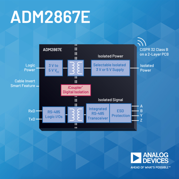 Analog-Devices-ADM2867E-block-diagram