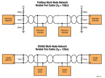 FAJH_LinearTech_1_Jun2016