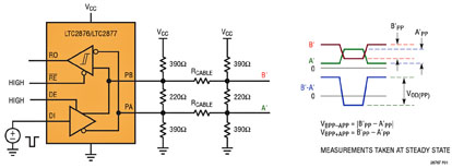 FAJH_LinearTech_2_Jun2016