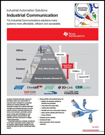 IA_Resources_Industrial_Automation_Guide_Industrial_Communication_image