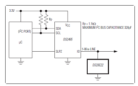 Maxim - DS28E22