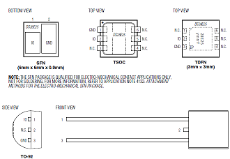 Maxim - DS28E25