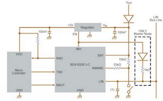 ROHM - LIN transceiver for BMS