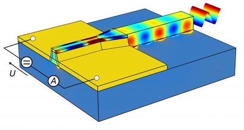 Plasmonic_Detector