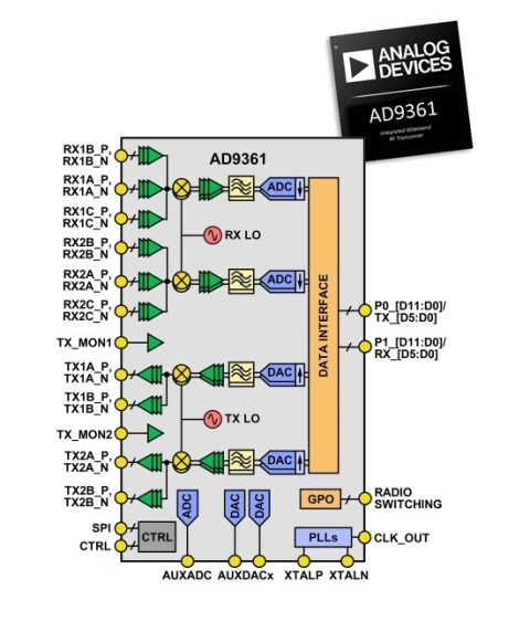 sbsrc_analogdevices_may2014_lres