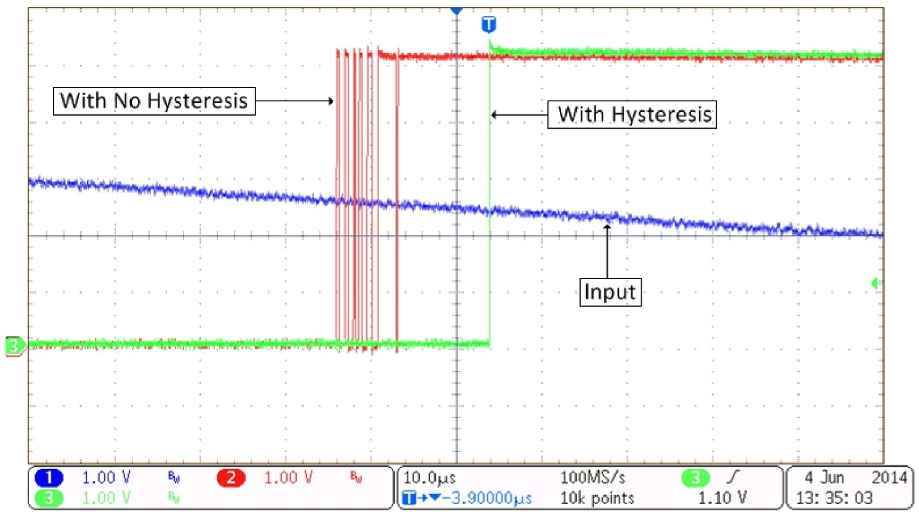 Tex Inst Hysteresis Image A