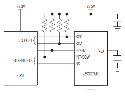 Maxim 7