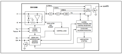 Maxim - DS1339B