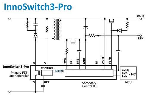 0418_APEC_Power-Integrations