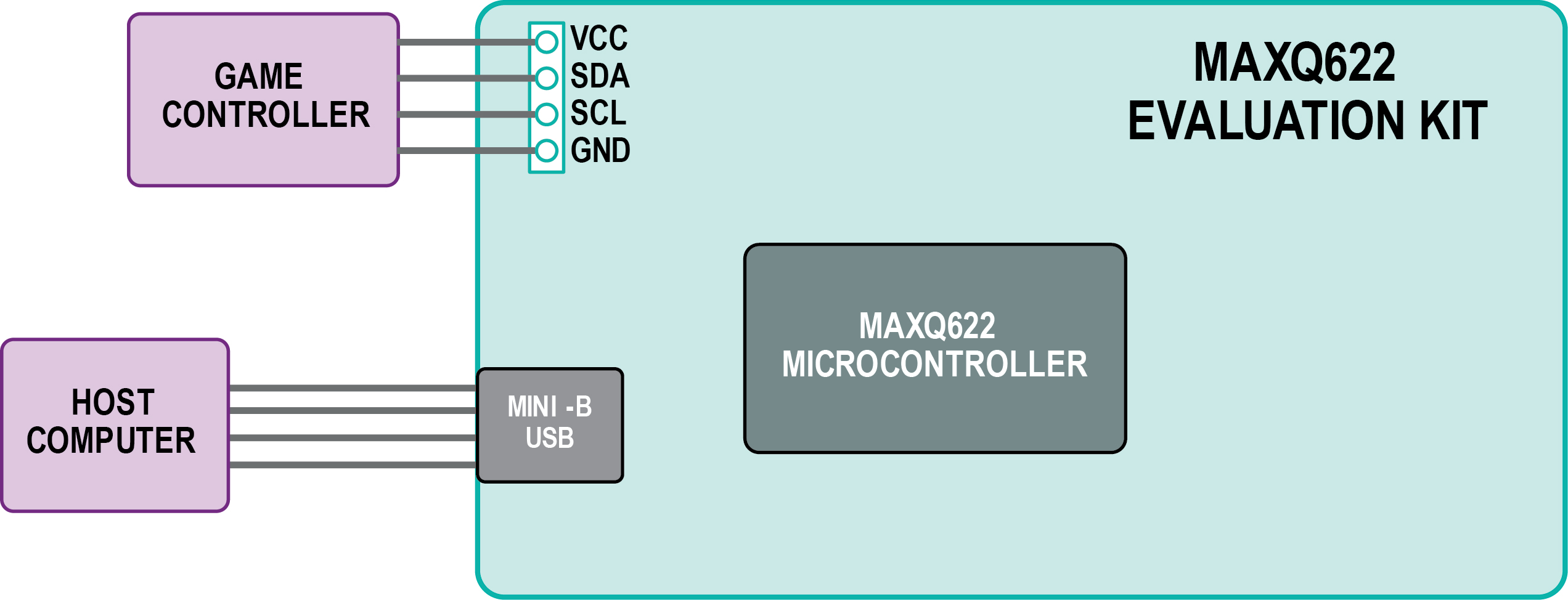 A1238 Fig1