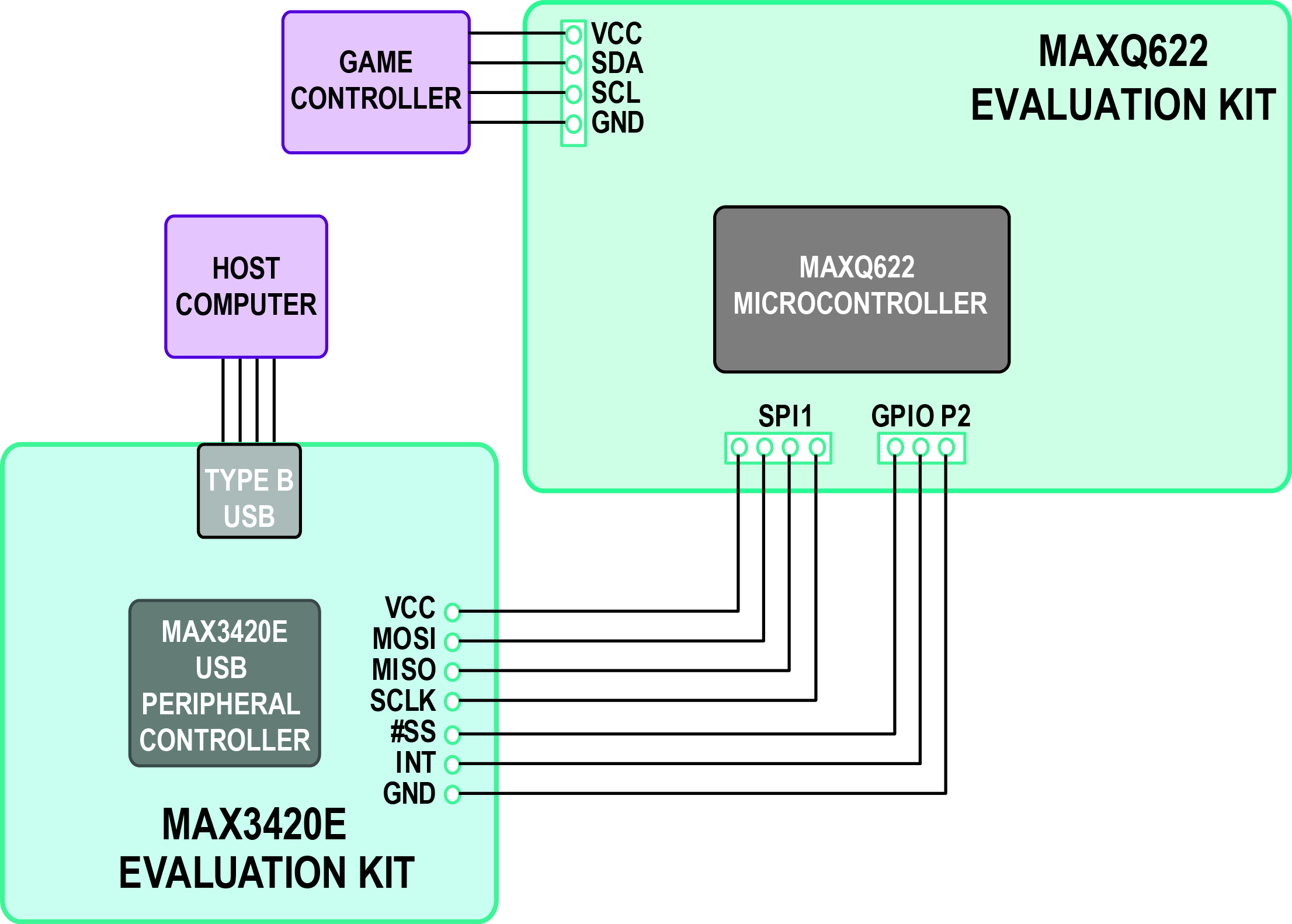 A1238 Fig2