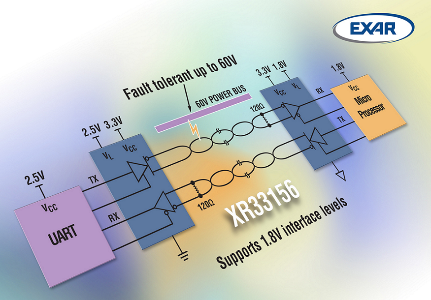 EXAR - RS-485 Transceiver