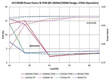 FAJH_Energy_2_Jan2014